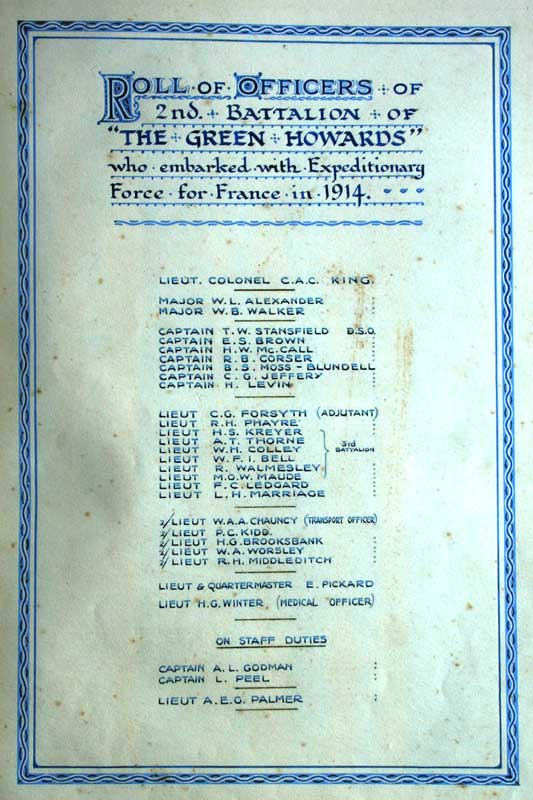 The Roll of Officers who took part in the Battle
