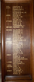 Names of Officers and ORs "Allinson" - "Hall"