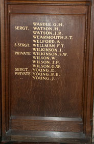 Names "Wardle" - "Young"