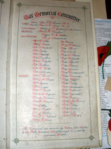 The Memorial Committee Names in the ROH