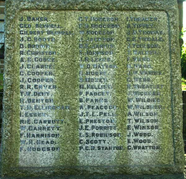 The First World War names on the War Memorial in Brotton