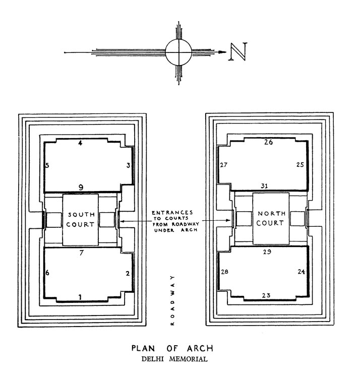 The Plan of the Delhi Memorial (India Gate)