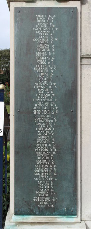 First World War Names Commemorated on the Filey War Memorial