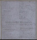 Panel Commemorating Officers (1)