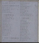 Panel Commemorating Serjeants, Corporals, Lance Corporals (2),& Privates A - B