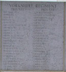 Panel Commemorating Privates B - C & G - H