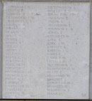 Panel Commemorating