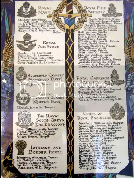 The Name of Private Cameron on the Roll of Honour of the Burgh of Hawick