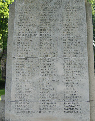 The Front Face on the Houghton-le-Spring War Memorial, Names "A - Ma"