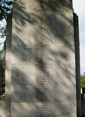 The Rear Face on the Houghton-le-Spring War Memorial, Names "Ma - W"