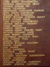 Soldiers Who Served in the Yorkshire Regiment Commemorated in the Memorial Hall, Manchester Grammar School