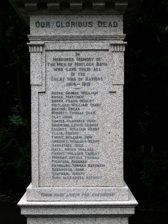 The Names on the War Memorial, Matlock Bath