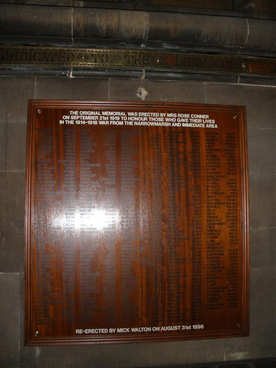 The War Memorial from the "Loggerheads" Public House, Now in St. Mary's Church (Nottingham)