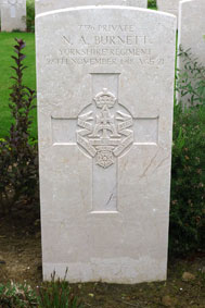 Private Norman Archibald Burnett. 3/7776.