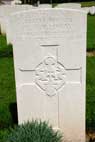 Private Ernest Holloway