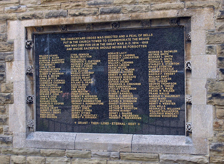 The First World War Memorial Tablet for Cleethorpes on St. Peter's Church