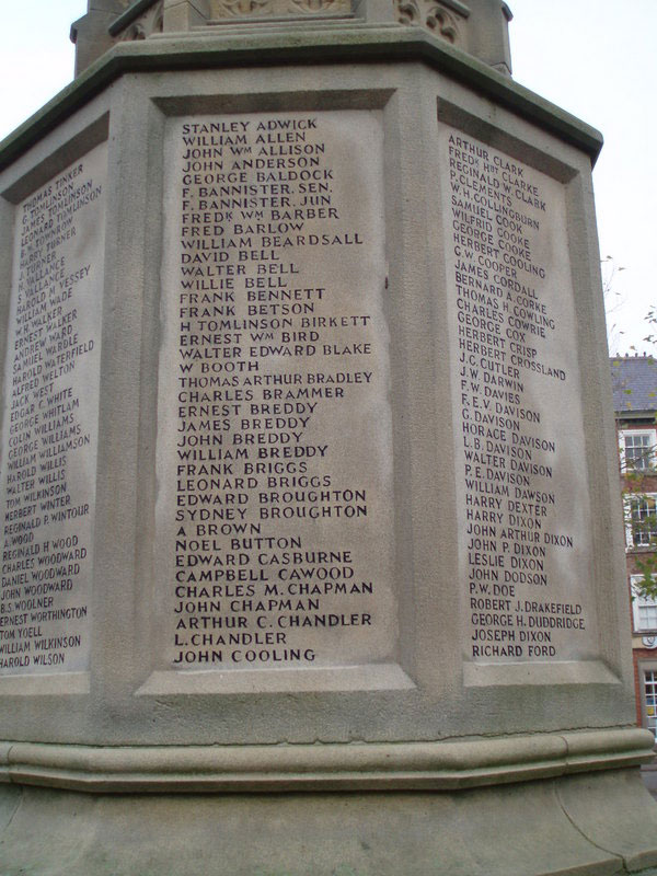 First World War Names Commemorated on the Retford (Notts) Memorial