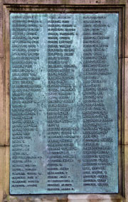 Shildon's WW1 Names (1)