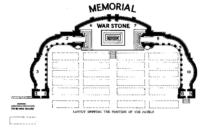 The Plan of the Vis-en-Artois Memorial