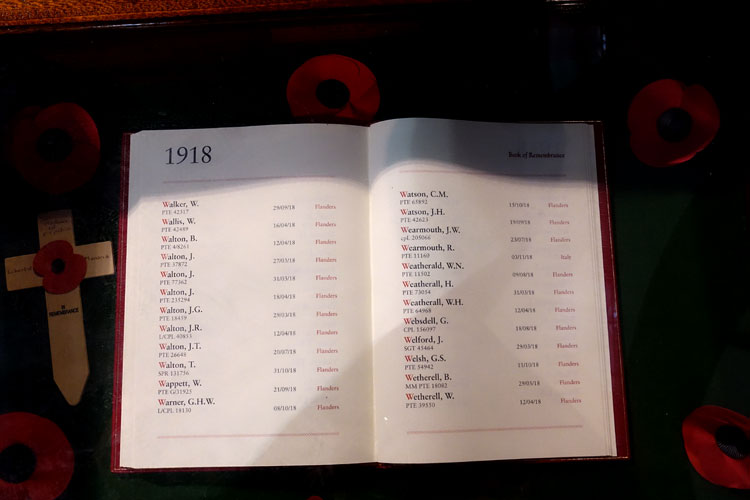 Names "Walker" - "Wetherall", died 1918, in the Book of Remembrance in St. Anne's Church, Bishop Auckland