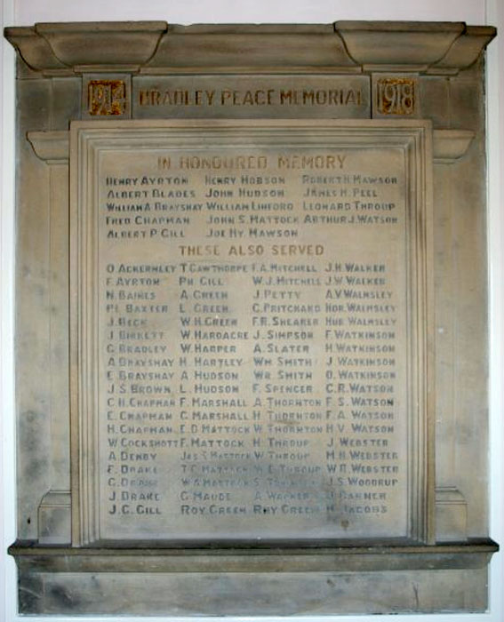 The Yorkshire Regiment, Local War Memorials