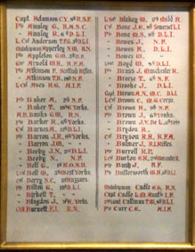 Names "A" - "Ca"