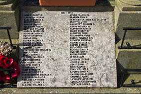 Names "M" - "W", Spennymoor War Memorial